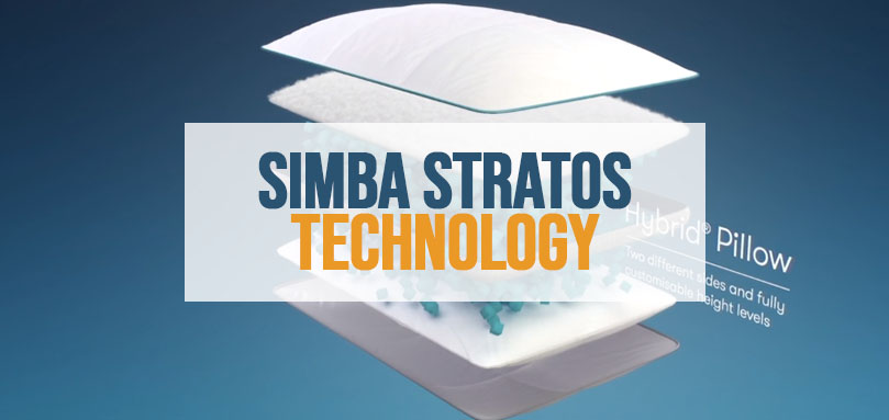 et billede af simba stratos-teknologi